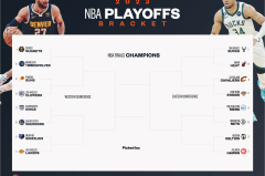 NBA火箭队8换1交易杜兰特大热，库里获本土最佳球员