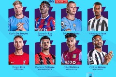 阿森纳主场迎战诺丁汉森林，能否重拾状态？