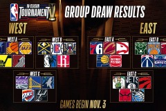 杨瀚森加盟开拓者队：试训体验佳，团队氛围融洽