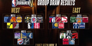 杨瀚森加盟开拓者队：试训体验佳，团队氛围融洽